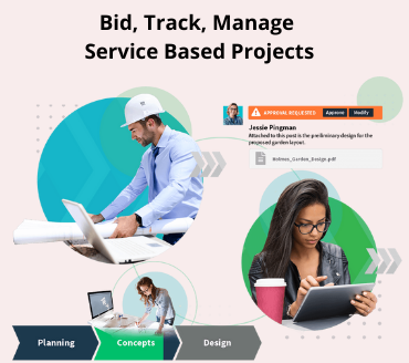 People increasing their profitability and customer satisfaction by tracking and managing service-based projects from bid to completion